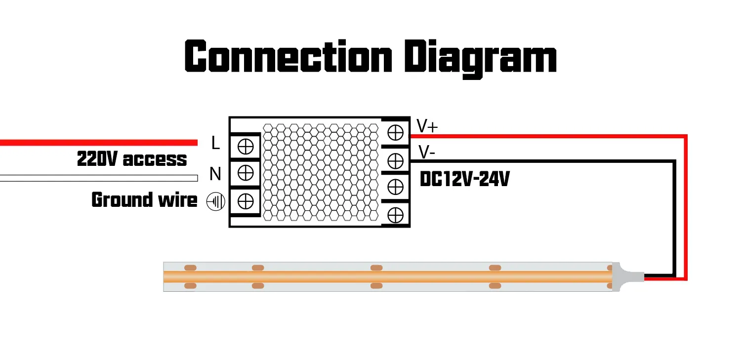 How to set up the COB LED Strip