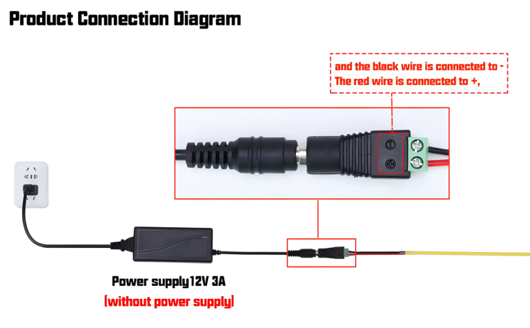 How to set up the Thin COB LED Strip