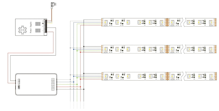 RGBW SMD LED Strip Wiring Diagram