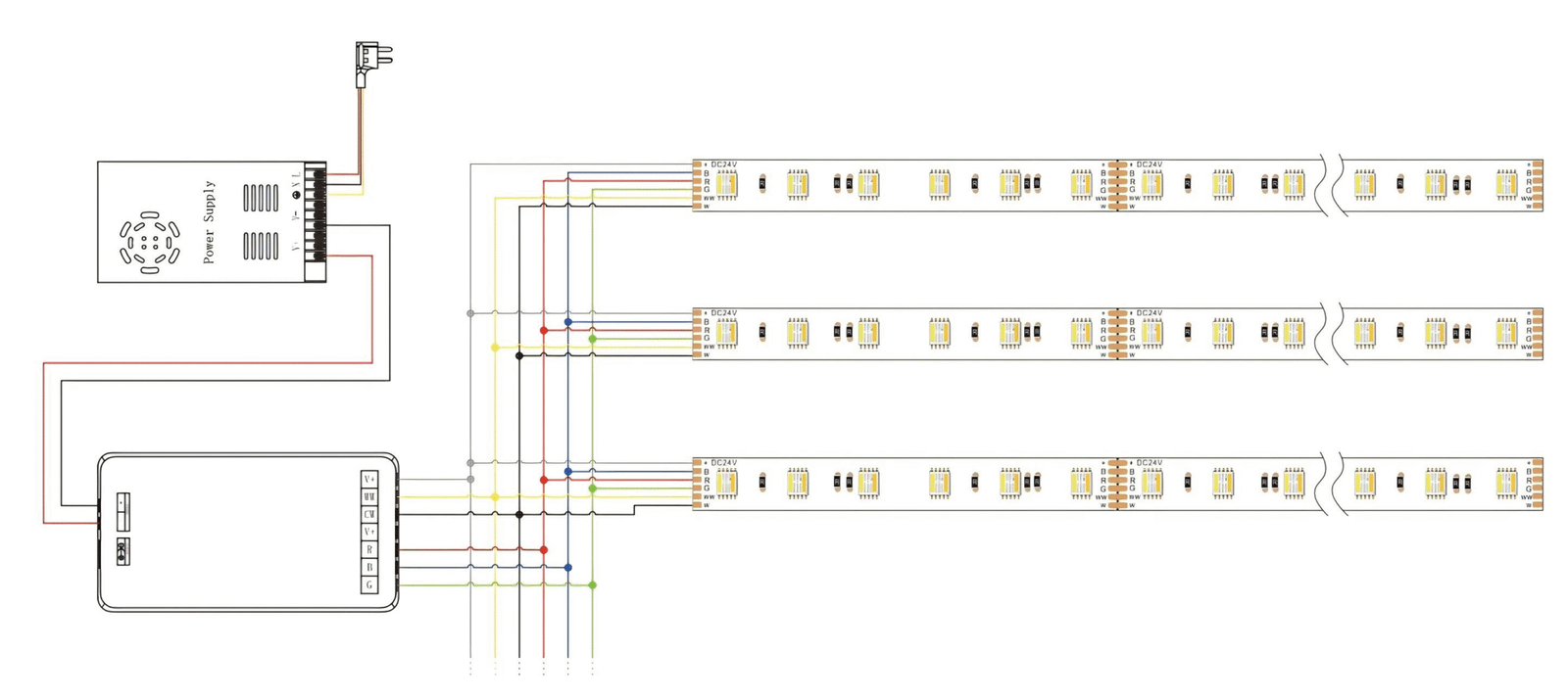 Standard RGB RGBW RGBWW LED SMD Light Strip - grilite.com