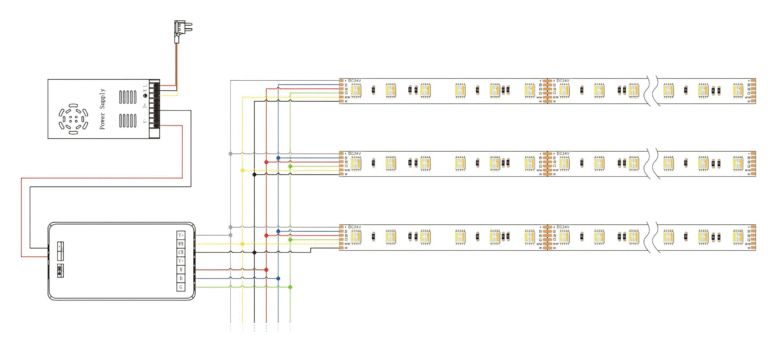 RGBWW LED strip wiring diagram with 5 channel controller showing warm white and cool white connection for adjustable ambient lighting
