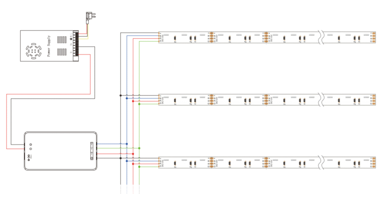 RGB LED strip wiring diagram with controller