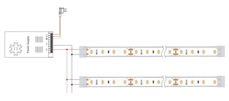 sauna room single color LED strip wiring diagram for high temperature lighting installation