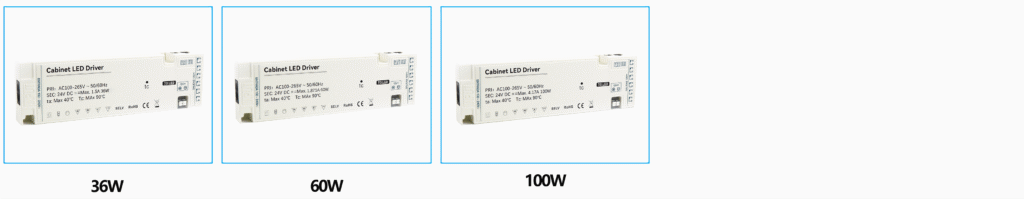 LED power supply manufacturer for cabinet lighting LED strip OEM ODM solution