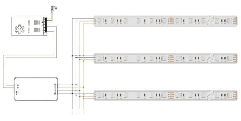RGB LED strip wiring diagram, RGB LED strip connection guide, 12V/24V RGB LED wiring
