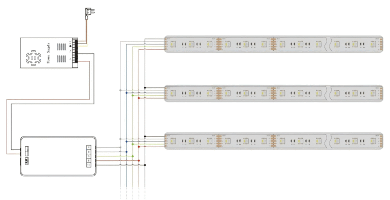 RGBW LED strip wiring diagram, RGBW LED strip connection guide, RGBW LED strip 4-channel wiring