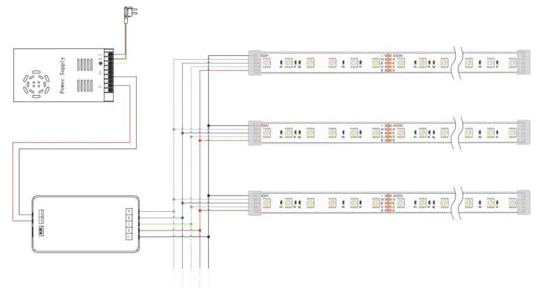 sauna room RGBW LED strip wiring diagram for spa and steam room lighting installation
