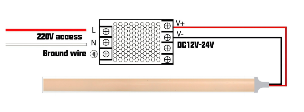 COB neon light strip wiring diagram showing power connection to LED driver