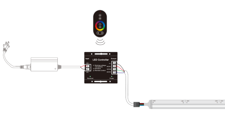 cob-led-strip-connection-diagram-12v