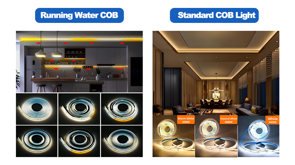 Comparison of Running Water COB LED strip vs standard COB LED strip – seamless vs dotted LED lighting