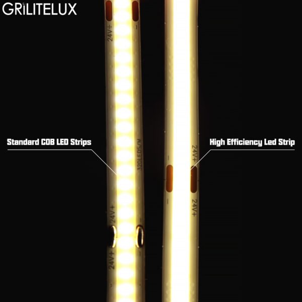 standard COB LED strip light vs high efficiency COB LED strip light brightness comparison