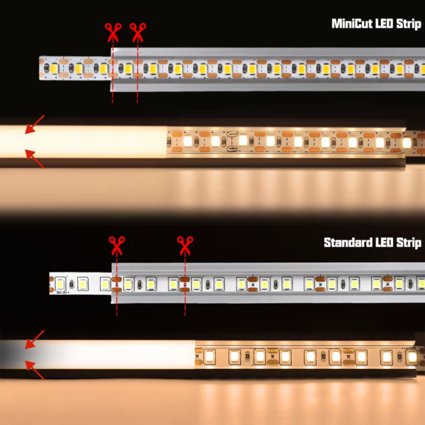 mini cut LED strip vs standard LED strip comparison with 5mm cutting interval