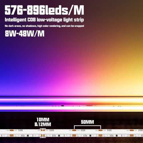 Addressable RGB&RGBW light strip
