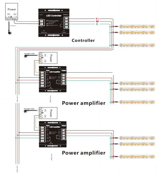 cct-led-strip-controller-connection-diagram