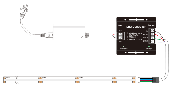RGB Wiring Diagram