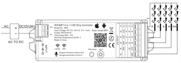 RGBCCT Wiring Diagram