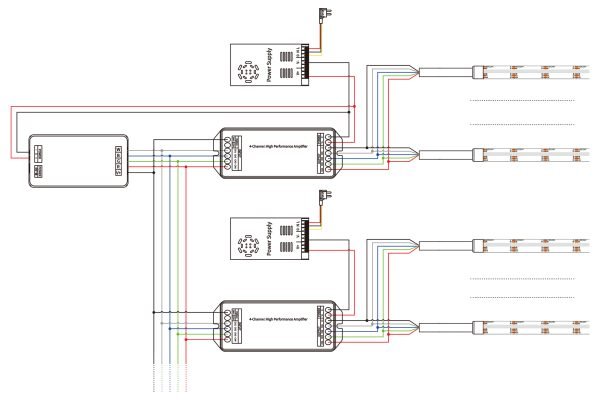 RGBW Wiring Diagram